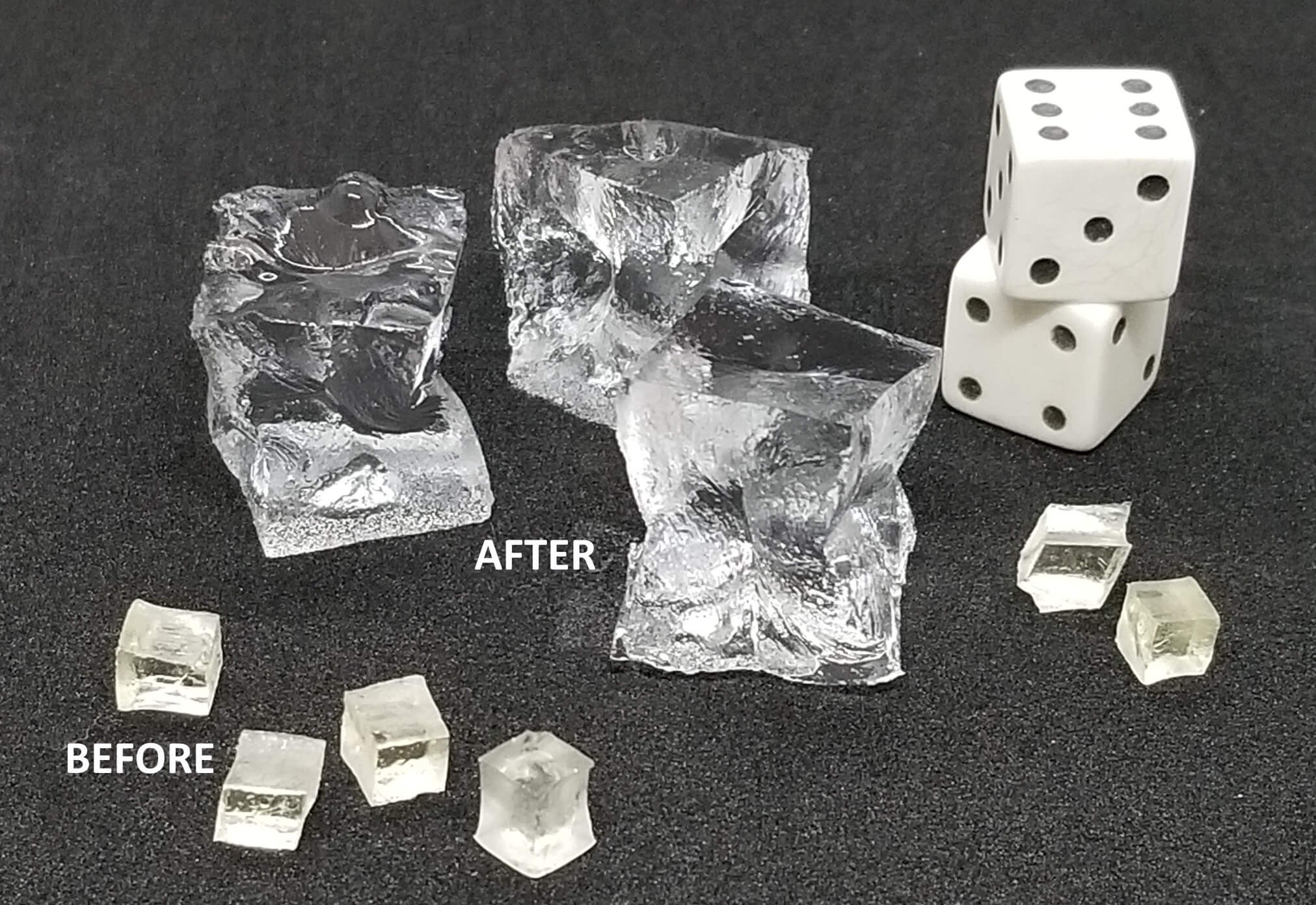SAP Cubes